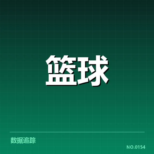 外援引进背后，球队战力提升与外界质疑并存